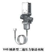 V46ͨ(q)ˮyAб